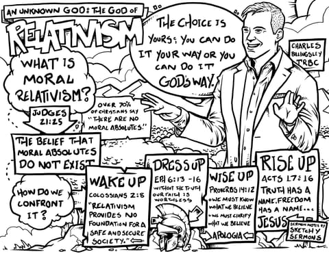 The God of Relativism