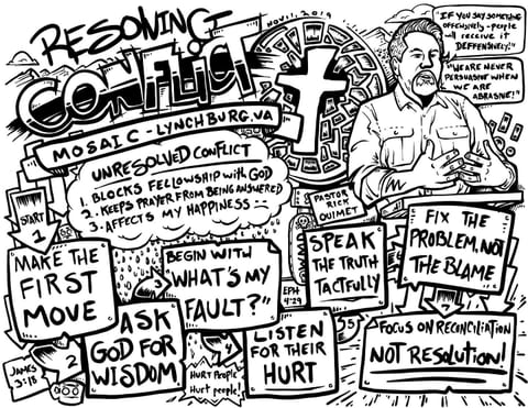 My brother-in-law is the lead pastor over at…