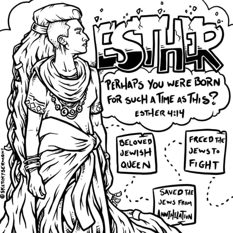 The Seven Prophetesses of the Old Testament (image 7)