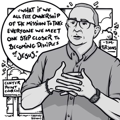 Tim Parsons – Closer to Jesus