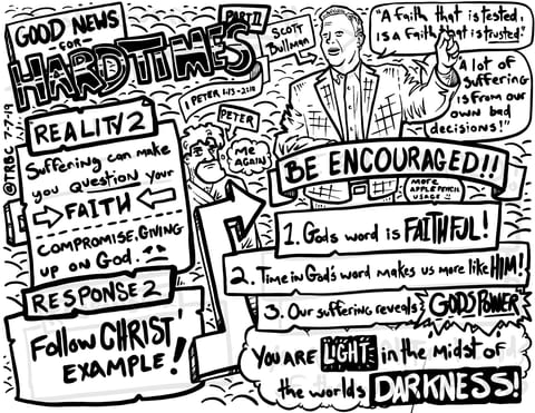 Good New for Hard Times – Part II