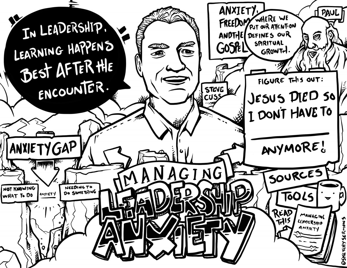 Managing Leadership Anxiety – Steve Cuss